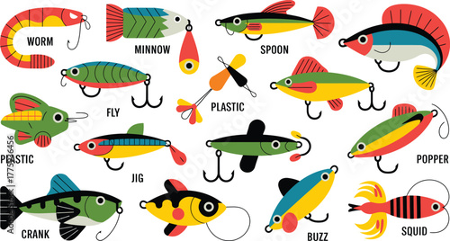 Variety of Fishing Lures Types Worm, Minnow, Spoon, Fly, Jig, Crank, Buzz, Squid, and Popper Lures