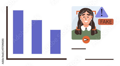 Bar graph analysis and facial recognition reveal deepfake detection with warning signs. Ideal for AI ethics, cyber security, media integrity, biometric verification, fraud prevention, data