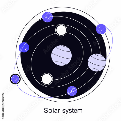 Illustration of the solar system showing planets and orbits