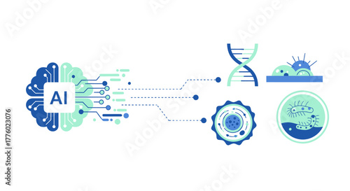Explore AI powered science with connected data, biology, and genetics for innovative research and cutting edge medical advancements in healthcare