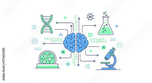 Innovative science graphic with DNA, brain, microscope, and flask for AI concept applications, perfect for biotech and technology marketing materials
