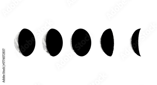 The image presents a sequence of moon phases, starting from a full moon and progressing to a.