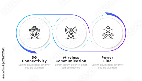 Communication technology infographic blue gradient circles. 5g connectivity, wireless and power lines. Editable thin line icons diagram process with 3 steps. Montserrat-SemiBold, Regular fonts used