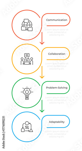 Soft skills infographic multicolor circles. Improving ability to self development. Personal growth. Editable thin line icons diagram process with 4 steps. Montserrat-SemiBold, Regular fonts used