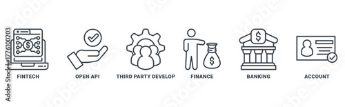 Open banking icon set vector concept with icon of financial technology with an icon of the fintech, coding, open API, finance, banking, third party developer, and account 
