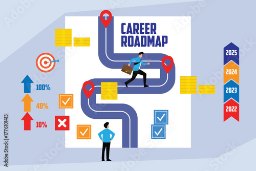 Career Roadmap and Professional Development Journey. Businessman Running on a Path Towards Success, Goal Achievement, and Strategic Planning 2d flat vector illustrations