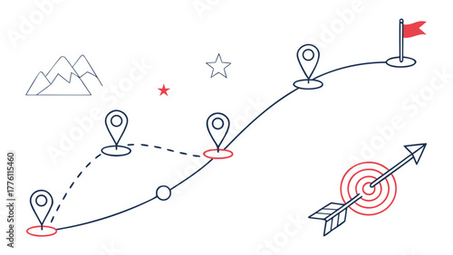 Strategic roadmap to success, charting a path to achieving business goals, hitting targets and reaching the ultimate destination with a clear vision