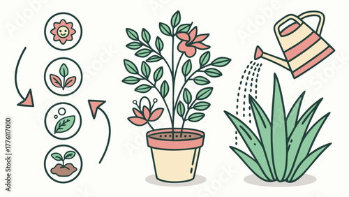 Blooming garden journey depicted through playful icons, potted plant growth, and nurturing watering can for vibrant, natural themes.