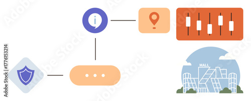 Abstract workflow diagram with shield, info icon, location pin, adjustment sliders, and mall graphic. Ideal for security, navigation, management, retail technology data visualization simple flat