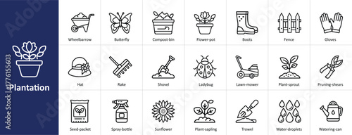 Plantation Vector Icon Set for Gardening, Farming, and Agriculture Tools