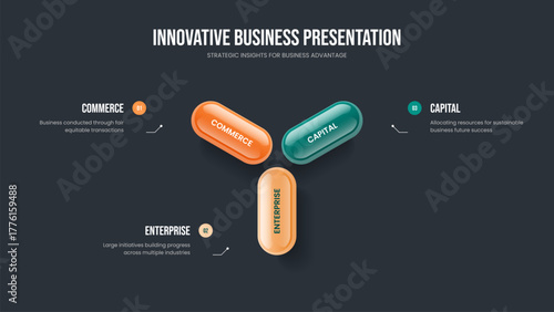 Consulting Strategy Slideshow Design Vector Illustration. Enterprise Solution Three Element Infographic Slide Layout. Visual Forecast 3 Step Diagram Presentation Template.