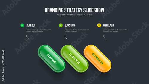 Market Innovation 3 Step Diagram Slideshow Design. Service Forecast Three Option Infographic Slide Layout. Sales Analysis Presentation Template Vector Illustration.