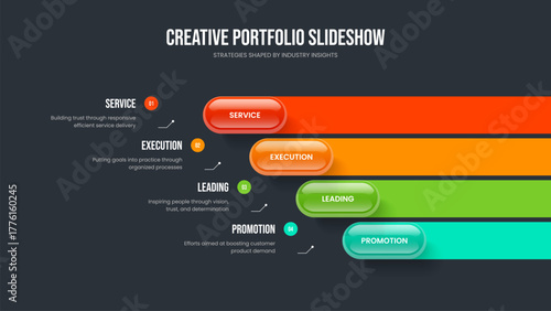 Consulting Development 4 Step Infographic Presentation Template. Creative Analysis Frame Layout Vector Illustration. Digital Review Four Element Diagram Slideshow Design.