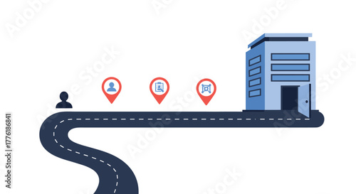 Winding career path from an individual to a company headquarters, with milestones marked along the journey to success.