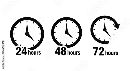Three stylized clocks showing 24 hours 48 hours and 72 hours with a curved arrow indicating time progression