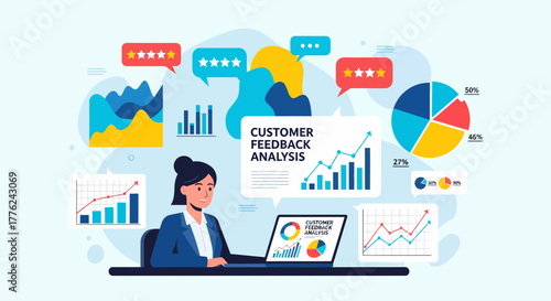 Analyzing Customer Feedback And Data Trends Through Visualized Graphs