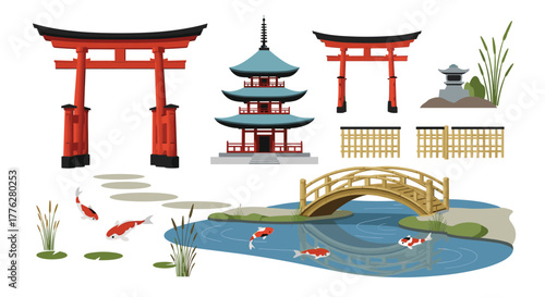 Customizable kit of traditional Japanese garden elements including a pagoda, torii gates, a bridge, and koi fish for a pond.