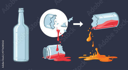 Sequential illustration depicting a glass bottle breaking, with red and orange liquid spilling out onto the surface below.