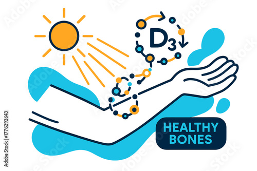 Vitamin D Creation. Vitamin D Synthesis. Rays touch the skin of a relaxed arm; molecule icons swirl, connecting into ?D3.? A minimalist label glows ?Healthy