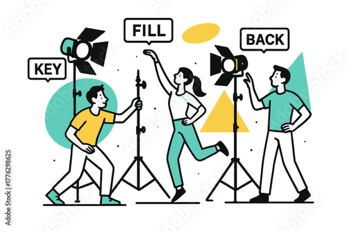 Filming Lighting Setup. Behind-the-scenes filming ? Lighting setup. C-stands rise like graphic trees; barn doors flare as beams turn into neat triangles. ?KEY