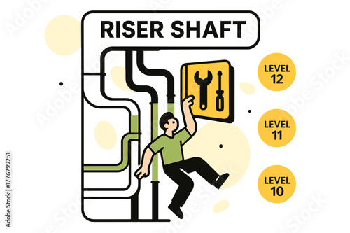 Riser Shaft Diagram. Riser Shaft Diagram. Vertical ducts climb past floors like subway lines; each level glows with a small ?Level / / ? marker. A maintenance