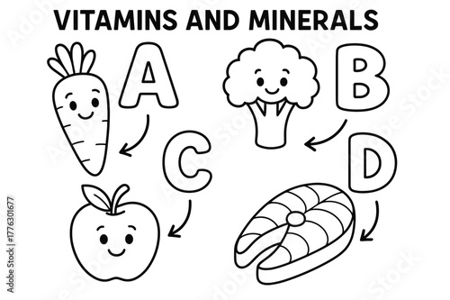 Vitamins Coloring Fun. Vitamins and minerals children?s coloring book illustration, outlined drawing, smiling letter icons like A, B, C, D next to friendly