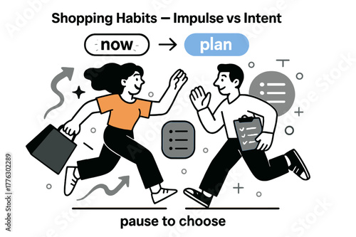 Impulse vs Intent. Shopping Habits ? Impulse vs Intent. Two buttons hover: ?now? flickers and ?plan? glows steady; a list icon anchors the scene. Caption