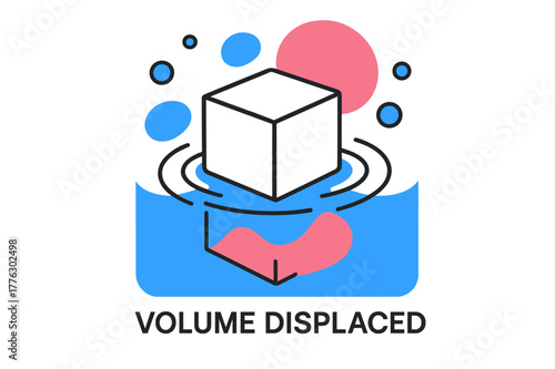 Fluid Displacement Diagram. Displacement in Fluids. A floating cube pushes water down; ?Volume Displaced? appears in minimal sans-serif type. Droplets and
