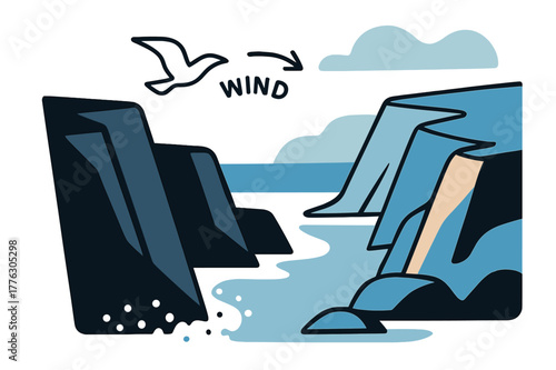 Coastal Cliffs Abstract. Abstract Landscapes ? Coastal Cliffs. Bold slabs drop into a smooth sea; foam becomes simple dots that bounce against rock. A gull