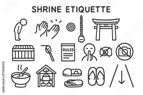 Shrine Etiquette Icons. Shrine etiquette. Hand-drawn doodle illustration Shrine etiquette bow icon, clap hands, coin, offering box, bell rope, torii gate,