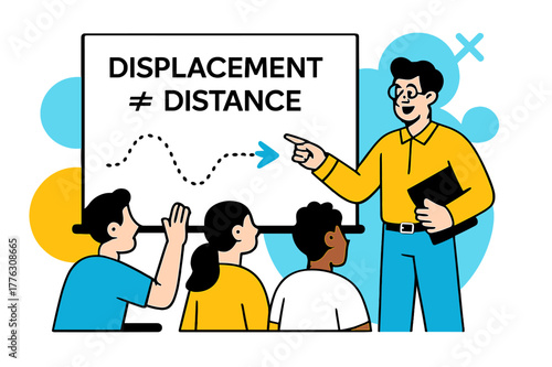 Physics Concept Illustration. Physics Classroom Example. Teacher points to a whiteboard where ?Displacement ? Distance? appears beside two distinct line