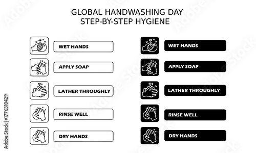 Handwashing step-by-step hygiene Education Checklist Icons Vector