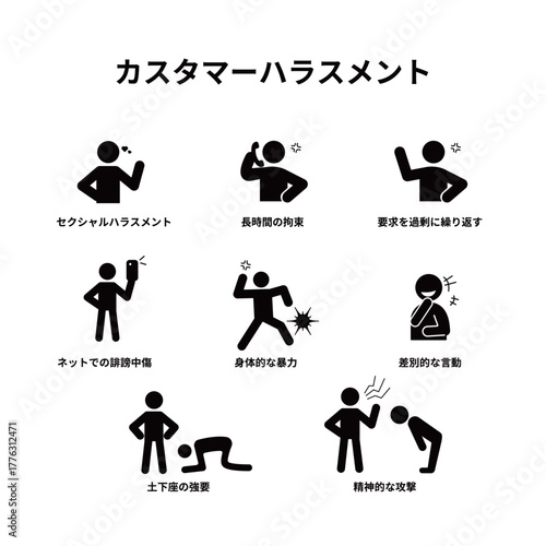 カスタマーハラスメント（カスハラ）のアイコンセット／クレーム対応・接客トラブルのイラスト素材