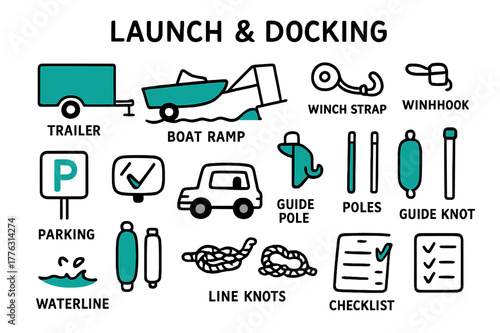 Docking Doodle Illustration. // Launch & docking. Hand-drawn doodle illustration Launch & docking [trailer (accented), boat ramp (accented), winch strap, bow