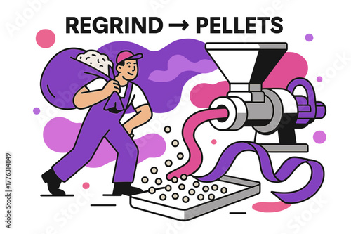 Plastic Pellet Production. Recycling system in factory ? Plastic pelletizing. Melt stream extrudes into pearls; cooling ribbon curls around a tray. ?REGRIND >