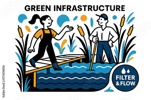Wetland Water Management. Green infrastructure ? Constructed wetlands for stormwater. Reeds sway around boardwalks; water levels mark neat tiers in a cutaway.