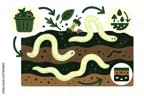 Dynamic Vermiculture Scene. Vermiculture. Glowing worms and organic matter in soil layers, abstract floating