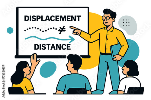 Physics Lesson Illustrated. Physics Classroom Example. Teacher points to a whiteboard where ?Displacement ? Distance? appears beside two distinct line styles.