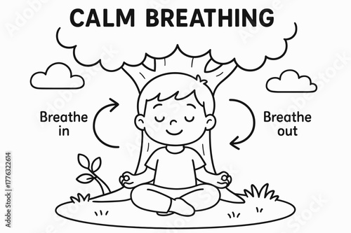 Breathing Exercise Coloring Page. Calm breathing exercise children?s coloring book illustration, outlined drawing, arrows showing slow breath in and out around