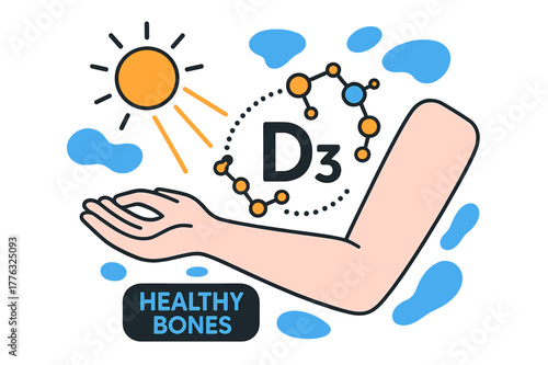 Vitamin D Synthesis. Vitamin D Synthesis. Rays touch the skin of a relaxed arm; molecule icons swirl, connecting into ?D3.? A minimalist label glows ?Healthy