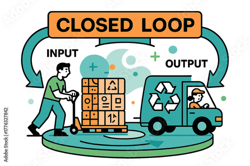 Closed Loop Logistics. Recycling system in factory ? Circular logistics dock. Palletized bales load onto an electric truck; arrows loop from ?INPUT? back to