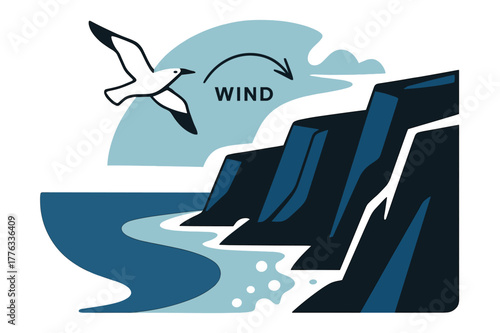 Coastal Cliffs Abstract. Abstract Landscapes ? Coastal Cliffs. Bold slabs drop into a smooth sea; foam becomes simple dots that bounce against rock. A gull