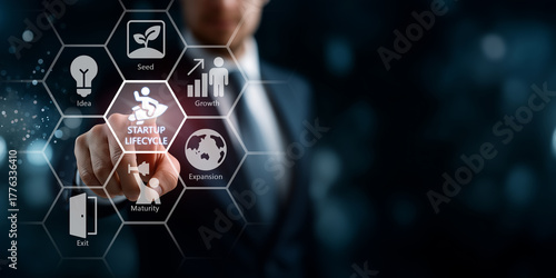Startup Lifecycle and Business Growth Concept,Copy Space