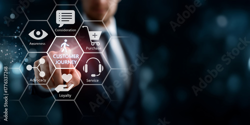 Customer insight marketing concept. Deep understanding of customers, their behaviors, preferences and needs. Using customer insight to build strong customer relationship and increase customer loyalty