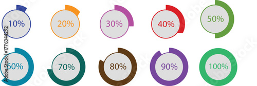 Vector set of circular progress bars. Percentage infographic icons. Orange bootloaders. Step by step pie chart. Stock image. EPS 10.