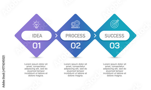 Creative Business Model Diagram with 3 Rhombus Stages. Business presentation, Plan and Strategy. Vector illustration.