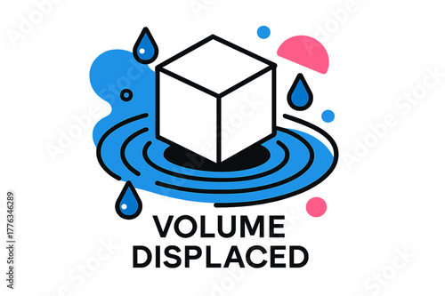 Fluid Displacement Illustration. Displacement in Fluids. A floating cube pushes water down; ?Volume Displaced? appears in minimal sans-serif type. Droplets and