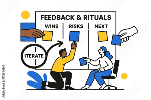 Feedback Loop Rituals. Feedback & Rituals. A retro board shows ?wins, risks, next?. Sticky notes hover from remote and onsite hands; loop arrow reads