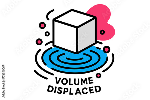 Fluid Displacement Dynamics. Displacement in Fluids. A floating cube pushes water down; ?Volume Displaced? appears in minimal sans-serif type. Droplets and