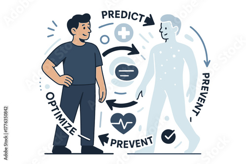 Health Digital Twins. Digital twins for health. A patient stands beside their glowing virtual twin; arrows loop through ?predict,? ?prevent,? ?optimize.? The